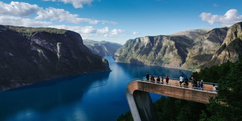 Firmatur i Norge